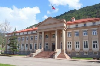 Календарь приёмной кампании в колледжи и техникумы Дагестана после 9 класса: подробный план действий для поступающих