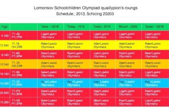 Календарь отборочных этапов олимпиады школьников «Ломоносов»: подробный навигатор для участников и родителей